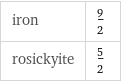 iron | 9/2 rosickyite | 5/2