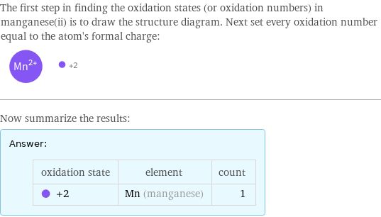 The first step in finding the oxidation states (or oxidation numbers) in manganese(ii) is to draw the structure diagram. Next set every oxidation number equal to the atom's formal charge:  Now summarize the results: Answer: |   | oxidation state | element | count  +2 | Mn (manganese) | 1