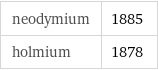 neodymium | 1885 holmium | 1878