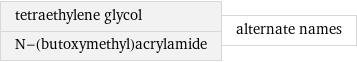 tetraethylene glycol N-(butoxymethyl)acrylamide | alternate names