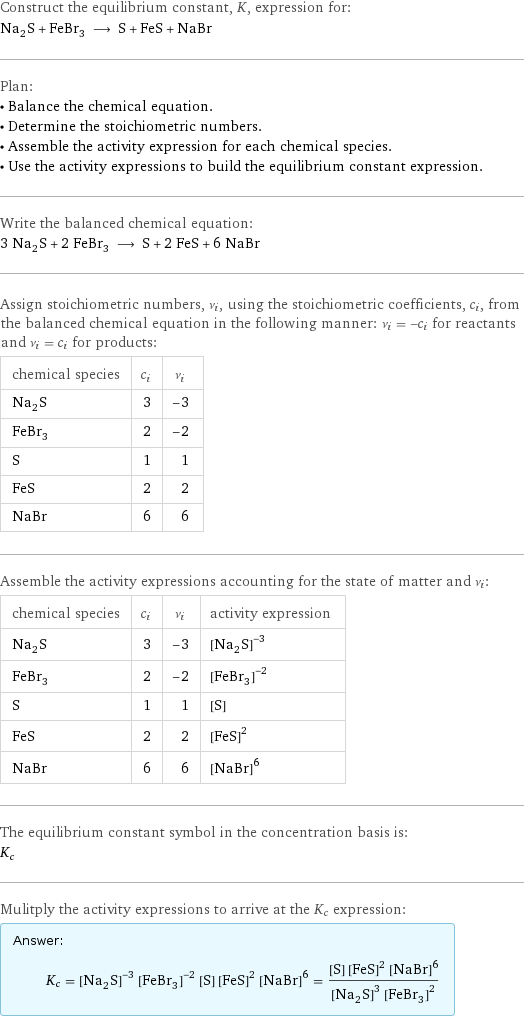 Construct the equilibrium constant, K, expression for: Na_2S + FeBr_3 ⟶ S + FeS + NaBr Plan: • Balance the chemical equation. • Determine the stoichiometric numbers. • Assemble the activity expression for each chemical species. • Use the activity expressions to build the equilibrium constant expression. Write the balanced chemical equation: 3 Na_2S + 2 FeBr_3 ⟶ S + 2 FeS + 6 NaBr Assign stoichiometric numbers, ν_i, using the stoichiometric coefficients, c_i, from the balanced chemical equation in the following manner: ν_i = -c_i for reactants and ν_i = c_i for products: chemical species | c_i | ν_i Na_2S | 3 | -3 FeBr_3 | 2 | -2 S | 1 | 1 FeS | 2 | 2 NaBr | 6 | 6 Assemble the activity expressions accounting for the state of matter and ν_i: chemical species | c_i | ν_i | activity expression Na_2S | 3 | -3 | ([Na2S])^(-3) FeBr_3 | 2 | -2 | ([FeBr3])^(-2) S | 1 | 1 | [S] FeS | 2 | 2 | ([FeS])^2 NaBr | 6 | 6 | ([NaBr])^6 The equilibrium constant symbol in the concentration basis is: K_c Mulitply the activity expressions to arrive at the K_c expression: Answer: |   | K_c = ([Na2S])^(-3) ([FeBr3])^(-2) [S] ([FeS])^2 ([NaBr])^6 = ([S] ([FeS])^2 ([NaBr])^6)/(([Na2S])^3 ([FeBr3])^2)