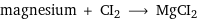 magnesium + CI2 ⟶ MgCI2