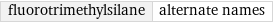 fluorotrimethylsilane | alternate names