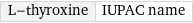 L-thyroxine | IUPAC name