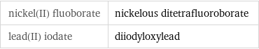 nickel(II) fluoborate | nickelous ditetrafluoroborate lead(II) iodate | diiodyloxylead