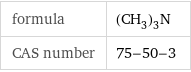 formula | (CH_3)_3N CAS number | 75-50-3