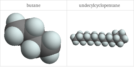 3D structure