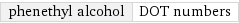 phenethyl alcohol | DOT numbers