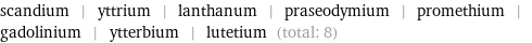 scandium | yttrium | lanthanum | praseodymium | promethium | gadolinium | ytterbium | lutetium (total: 8)