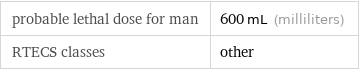 probable lethal dose for man | 600 mL (milliliters) RTECS classes | other