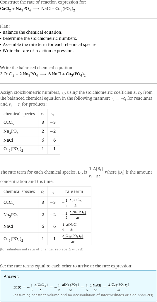 Construct the rate of reaction expression for: CuCl_2 + Na_3PO_4 ⟶ NaCl + Cu_3(PO_4)_2 Plan: • Balance the chemical equation. • Determine the stoichiometric numbers. • Assemble the rate term for each chemical species. • Write the rate of reaction expression. Write the balanced chemical equation: 3 CuCl_2 + 2 Na_3PO_4 ⟶ 6 NaCl + Cu_3(PO_4)_2 Assign stoichiometric numbers, ν_i, using the stoichiometric coefficients, c_i, from the balanced chemical equation in the following manner: ν_i = -c_i for reactants and ν_i = c_i for products: chemical species | c_i | ν_i CuCl_2 | 3 | -3 Na_3PO_4 | 2 | -2 NaCl | 6 | 6 Cu_3(PO_4)_2 | 1 | 1 The rate term for each chemical species, B_i, is 1/ν_i(Δ[B_i])/(Δt) where [B_i] is the amount concentration and t is time: chemical species | c_i | ν_i | rate term CuCl_2 | 3 | -3 | -1/3 (Δ[CuCl2])/(Δt) Na_3PO_4 | 2 | -2 | -1/2 (Δ[Na3PO4])/(Δt) NaCl | 6 | 6 | 1/6 (Δ[NaCl])/(Δt) Cu_3(PO_4)_2 | 1 | 1 | (Δ[Cu3(PO4)2])/(Δt) (for infinitesimal rate of change, replace Δ with d) Set the rate terms equal to each other to arrive at the rate expression: Answer: |   | rate = -1/3 (Δ[CuCl2])/(Δt) = -1/2 (Δ[Na3PO4])/(Δt) = 1/6 (Δ[NaCl])/(Δt) = (Δ[Cu3(PO4)2])/(Δt) (assuming constant volume and no accumulation of intermediates or side products)