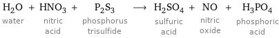 H_2O water + HNO_3 nitric acid + P_2S_3 phosphorus trisulfide ⟶ H_2SO_4 sulfuric acid + NO nitric oxide + H_3PO_4 phosphoric acid