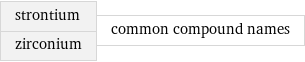 strontium zirconium | common compound names