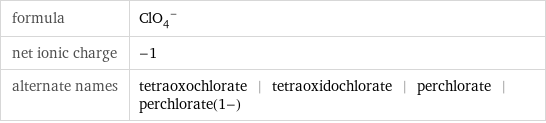 formula | (ClO_4)^- net ionic charge | -1 alternate names | tetraoxochlorate | tetraoxidochlorate | perchlorate | perchlorate(1-)