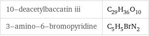 10-deacetylbaccatin iii | C_29H_36O_10 3-amino-6-bromopyridine | C_5H_5BrN_2