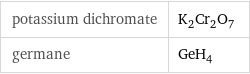 potassium dichromate | K_2Cr_2O_7 germane | GeH_4