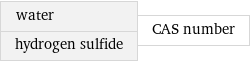 water hydrogen sulfide | CAS number