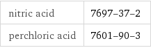nitric acid | 7697-37-2 perchloric acid | 7601-90-3
