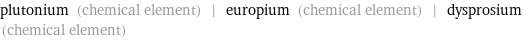 plutonium (chemical element) | europium (chemical element) | dysprosium (chemical element)