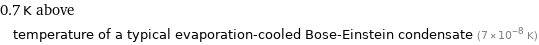 0.7 K above temperature of a typical evaporation-cooled Bose-Einstein condensate (7×10^-8 K)