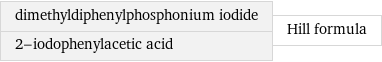 dimethyldiphenylphosphonium iodide 2-iodophenylacetic acid | Hill formula