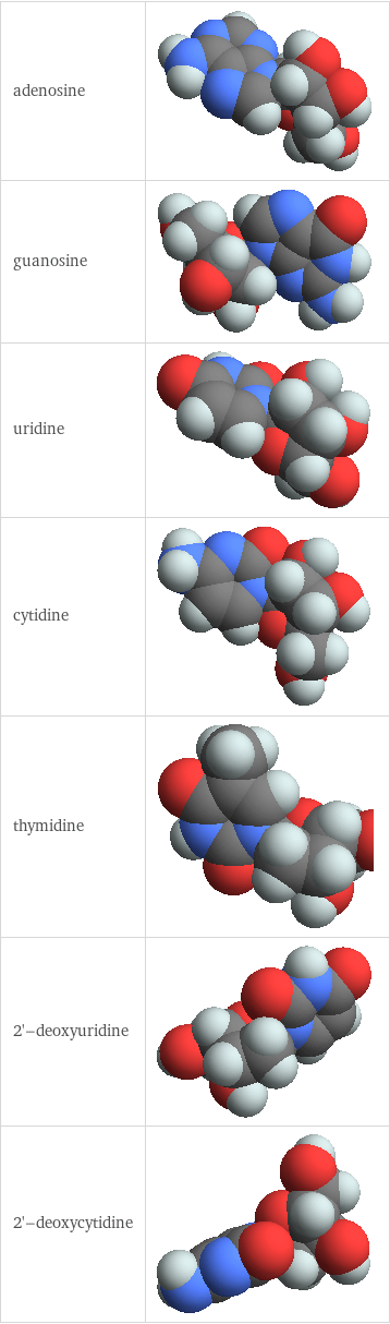 3D structure