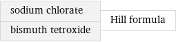 sodium chlorate bismuth tetroxide | Hill formula