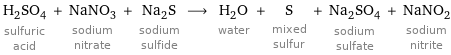 H_2SO_4 sulfuric acid + NaNO_3 sodium nitrate + Na_2S sodium sulfide ⟶ H_2O water + S mixed sulfur + Na_2SO_4 sodium sulfate + NaNO_2 sodium nitrite