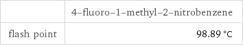  | 4-fluoro-1-methyl-2-nitrobenzene flash point | 98.89 °C