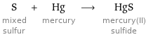 S mixed sulfur + Hg mercury ⟶ HgS mercury(II) sulfide