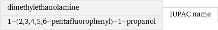 dimethylethanolamine 1-(2, 3, 4, 5, 6-pentafluorophenyl)-1-propanol | IUPAC name