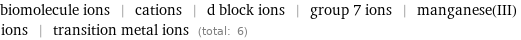 biomolecule ions | cations | d block ions | group 7 ions | manganese(III) ions | transition metal ions (total: 6)