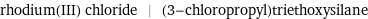 rhodium(III) chloride | (3-chloropropyl)triethoxysilane