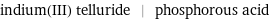 indium(III) telluride | phosphorous acid