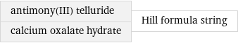 antimony(III) telluride calcium oxalate hydrate | Hill formula string