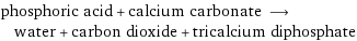 phosphoric acid + calcium carbonate ⟶ water + carbon dioxide + tricalcium diphosphate