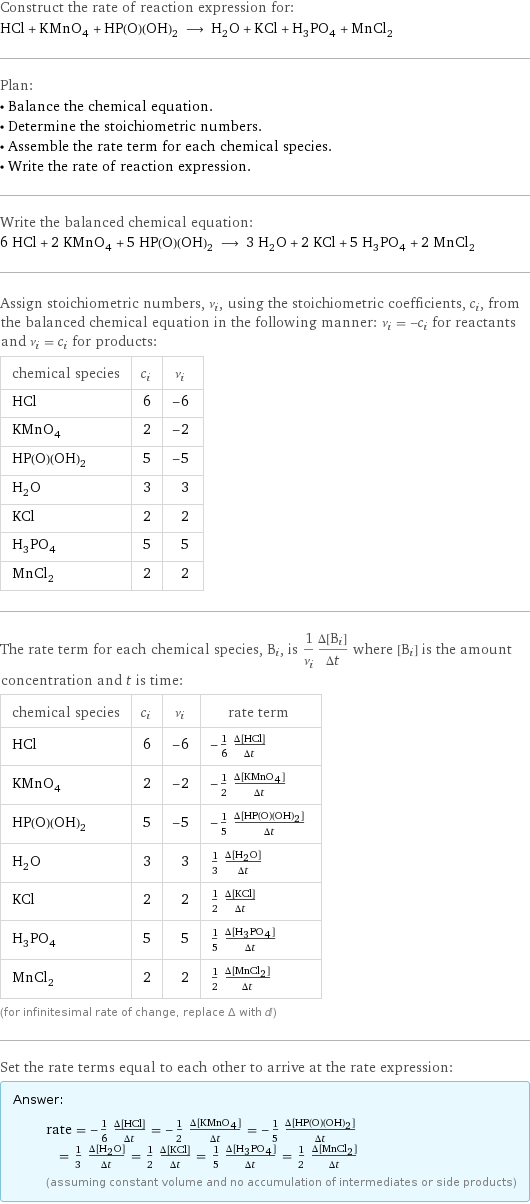 Construct the rate of reaction expression for: HCl + KMnO_4 + HP(O)(OH)_2 ⟶ H_2O + KCl + H_3PO_4 + MnCl_2 Plan: • Balance the chemical equation. • Determine the stoichiometric numbers. • Assemble the rate term for each chemical species. • Write the rate of reaction expression. Write the balanced chemical equation: 6 HCl + 2 KMnO_4 + 5 HP(O)(OH)_2 ⟶ 3 H_2O + 2 KCl + 5 H_3PO_4 + 2 MnCl_2 Assign stoichiometric numbers, ν_i, using the stoichiometric coefficients, c_i, from the balanced chemical equation in the following manner: ν_i = -c_i for reactants and ν_i = c_i for products: chemical species | c_i | ν_i HCl | 6 | -6 KMnO_4 | 2 | -2 HP(O)(OH)_2 | 5 | -5 H_2O | 3 | 3 KCl | 2 | 2 H_3PO_4 | 5 | 5 MnCl_2 | 2 | 2 The rate term for each chemical species, B_i, is 1/ν_i(Δ[B_i])/(Δt) where [B_i] is the amount concentration and t is time: chemical species | c_i | ν_i | rate term HCl | 6 | -6 | -1/6 (Δ[HCl])/(Δt) KMnO_4 | 2 | -2 | -1/2 (Δ[KMnO4])/(Δt) HP(O)(OH)_2 | 5 | -5 | -1/5 (Δ[HP(O)(OH)2])/(Δt) H_2O | 3 | 3 | 1/3 (Δ[H2O])/(Δt) KCl | 2 | 2 | 1/2 (Δ[KCl])/(Δt) H_3PO_4 | 5 | 5 | 1/5 (Δ[H3PO4])/(Δt) MnCl_2 | 2 | 2 | 1/2 (Δ[MnCl2])/(Δt) (for infinitesimal rate of change, replace Δ with d) Set the rate terms equal to each other to arrive at the rate expression: Answer: |   | rate = -1/6 (Δ[HCl])/(Δt) = -1/2 (Δ[KMnO4])/(Δt) = -1/5 (Δ[HP(O)(OH)2])/(Δt) = 1/3 (Δ[H2O])/(Δt) = 1/2 (Δ[KCl])/(Δt) = 1/5 (Δ[H3PO4])/(Δt) = 1/2 (Δ[MnCl2])/(Δt) (assuming constant volume and no accumulation of intermediates or side products)