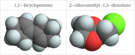 3D structure