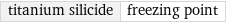 titanium silicide | freezing point