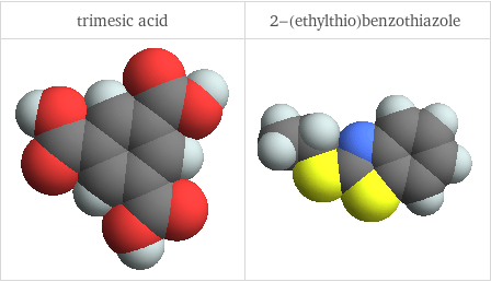 3D structure