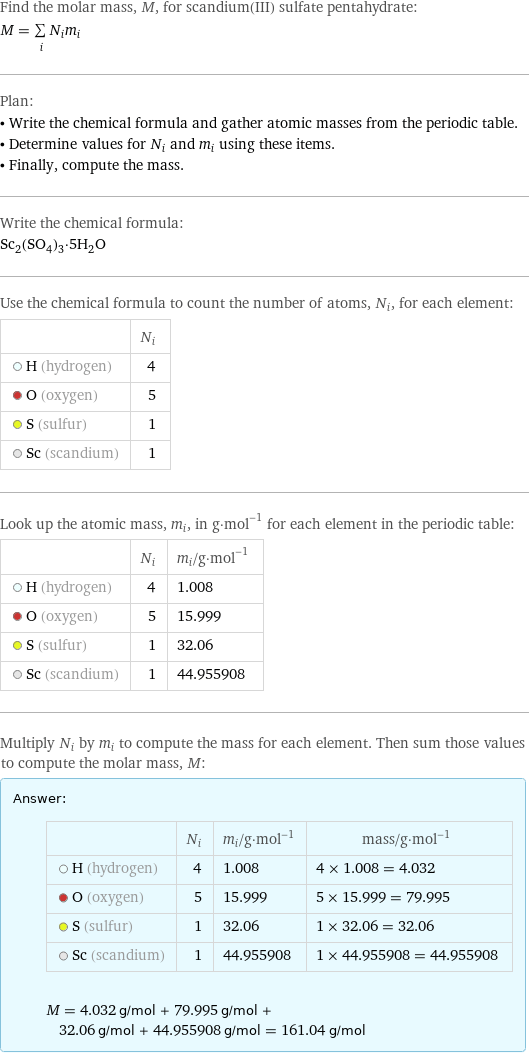 Find the molar mass, M, for scandium(III) sulfate pentahydrate: M = sum _iN_im_i Plan: • Write the chemical formula and gather atomic masses from the periodic table. • Determine values for N_i and m_i using these items. • Finally, compute the mass. Write the chemical formula: Sc_2(SO_4)_3·5H_2O Use the chemical formula to count the number of atoms, N_i, for each element:  | N_i  H (hydrogen) | 4  O (oxygen) | 5  S (sulfur) | 1  Sc (scandium) | 1 Look up the atomic mass, m_i, in g·mol^(-1) for each element in the periodic table:  | N_i | m_i/g·mol^(-1)  H (hydrogen) | 4 | 1.008  O (oxygen) | 5 | 15.999  S (sulfur) | 1 | 32.06  Sc (scandium) | 1 | 44.955908 Multiply N_i by m_i to compute the mass for each element. Then sum those values to compute the molar mass, M: Answer: |   | | N_i | m_i/g·mol^(-1) | mass/g·mol^(-1)  H (hydrogen) | 4 | 1.008 | 4 × 1.008 = 4.032  O (oxygen) | 5 | 15.999 | 5 × 15.999 = 79.995  S (sulfur) | 1 | 32.06 | 1 × 32.06 = 32.06  Sc (scandium) | 1 | 44.955908 | 1 × 44.955908 = 44.955908  M = 4.032 g/mol + 79.995 g/mol + 32.06 g/mol + 44.955908 g/mol = 161.04 g/mol