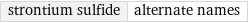 strontium sulfide | alternate names