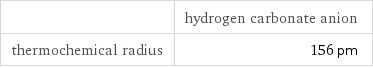  | hydrogen carbonate anion thermochemical radius | 156 pm