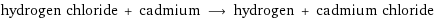 hydrogen chloride + cadmium ⟶ hydrogen + cadmium chloride