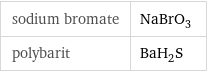 sodium bromate | NaBrO_3 polybarit | BaH_2S