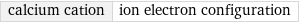 calcium cation | ion electron configuration