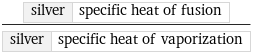 silver | specific heat of fusion/silver | specific heat of vaporization