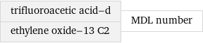 trifluoroacetic acid-d ethylene oxide-13 C2 | MDL number