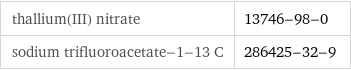 thallium(III) nitrate | 13746-98-0 sodium trifluoroacetate-1-13 C | 286425-32-9