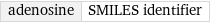 adenosine | SMILES identifier